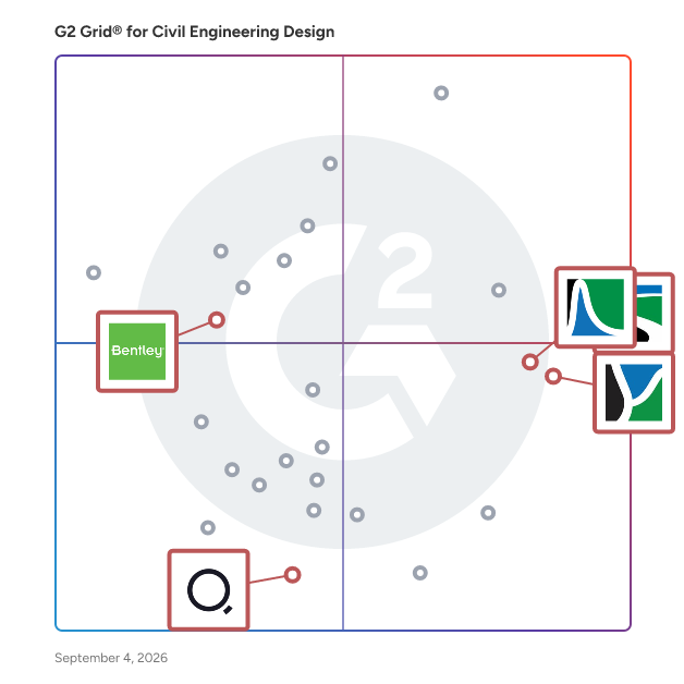 G2 Grid® for Water and Utilities Management in Civil Engineering Design Software, highlighting the products that define this theme