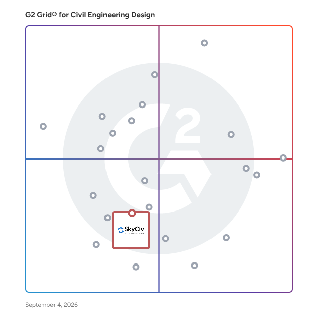 G2 Grid® for Cloud-Based Engineering Solutions in Civil Engineering Design Software, highlighting the products that define this theme