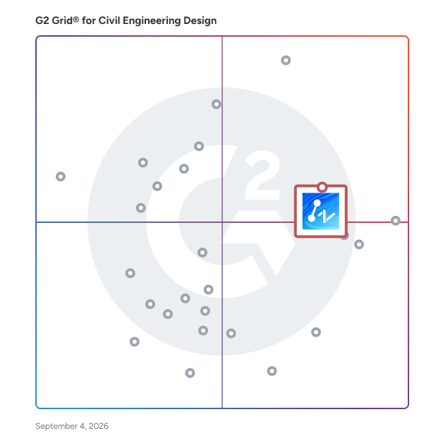 G2 Grid® for Powerful 2D CAD Solutions in Civil Engineering Design Software, highlighting the products that define this theme