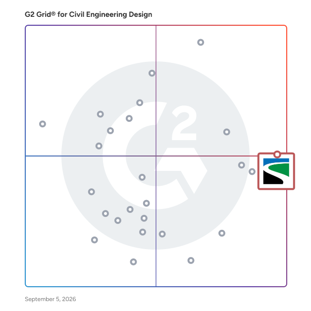 G2 Grid® for Hydraulic and Stormwater Modeling in Civil Engineering Design Software, highlighting the products that define this theme
