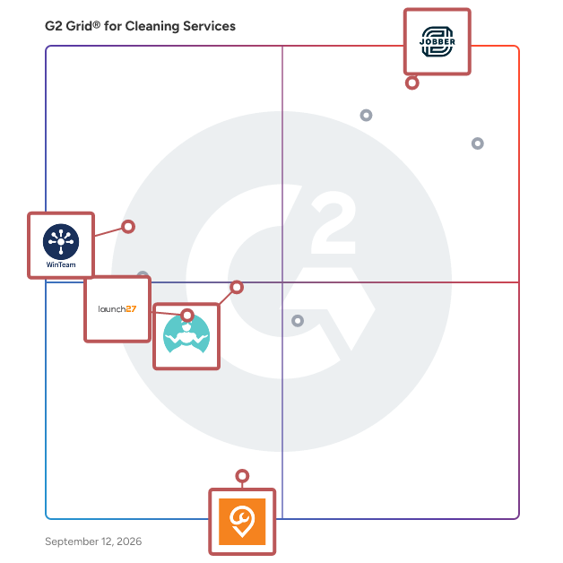 G2 Grid® for Cleaning Service Management in Cleaning Services Software, highlighting the products that define this theme