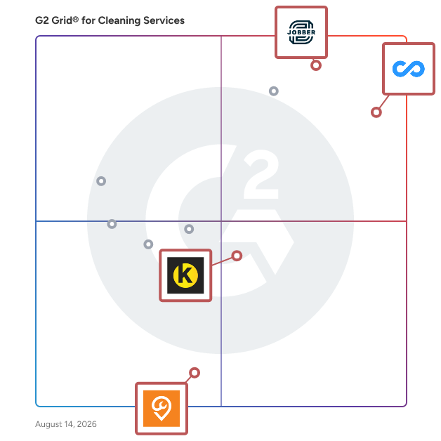 G2 Grid® for Field Service Management in Cleaning Services Software, highlighting the products that define this theme