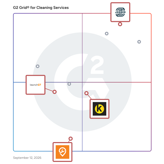G2 Grid® for Online Payment Processing in Cleaning Services Software, highlighting the products that define this theme