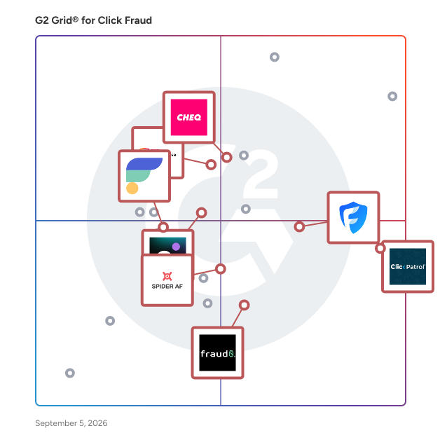 G2 Grid® for Bot Detection and Mitigation in Click Fraud Software, highlighting the products that define this theme