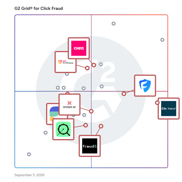 G2 Grid® for Fraud Detection in Click Fraud Software, highlighting the products that define this theme