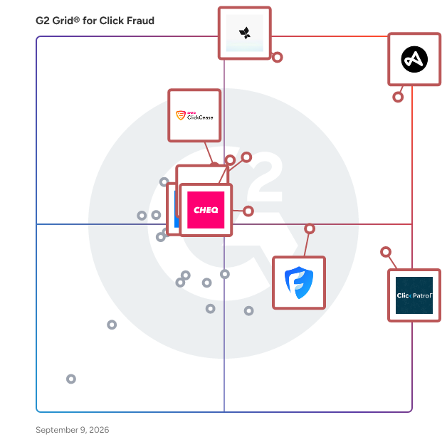 G2 Grid® for Click Fraud Software plotting products by satisfaction and market presence