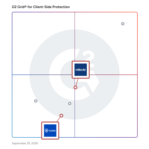 G2 Grid® for Third-Party Script Security in Client-Side Protection Solutions, highlighting the products that define this theme