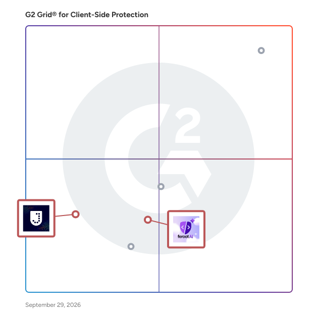 G2 Grid® for Client-Side Security in Client-Side Protection Solutions, highlighting the products that define this theme
