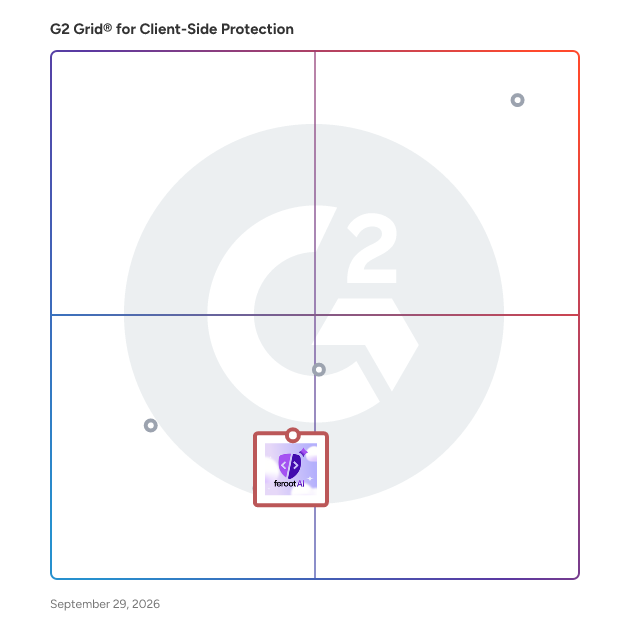 G2 Grid® for Data Privacy Management in Client-Side Protection Solutions, highlighting the products that define this theme