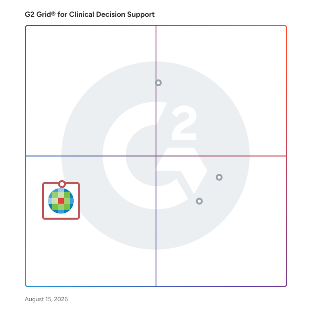 G2 Grid® for Evidence-Based Clinical Support in Clinical Decision Support, highlighting the products that define this theme