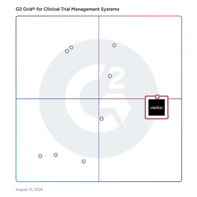 G2 Grid® for Clinical Trial Management Systems plotting products by satisfaction and market presence