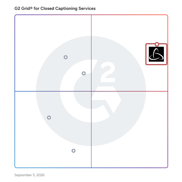 G2 Grid® for Closed Captioning Services plotting products by satisfaction and market presence
