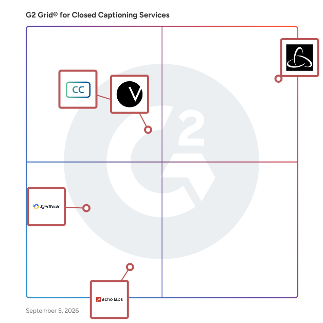G2 Grid® for Closed Captioning Services plotting products by satisfaction and market presence