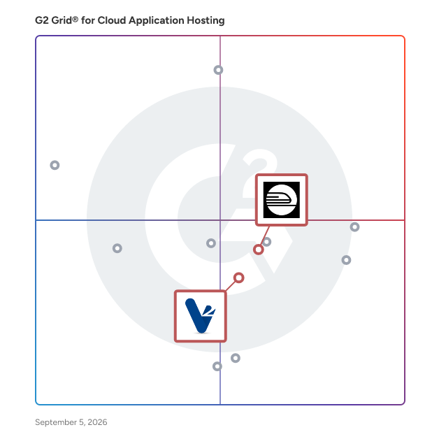 G2 Grid® for Cloud Infrastructure Management in Cloud Application Hosting Platforms, highlighting the products that define this theme