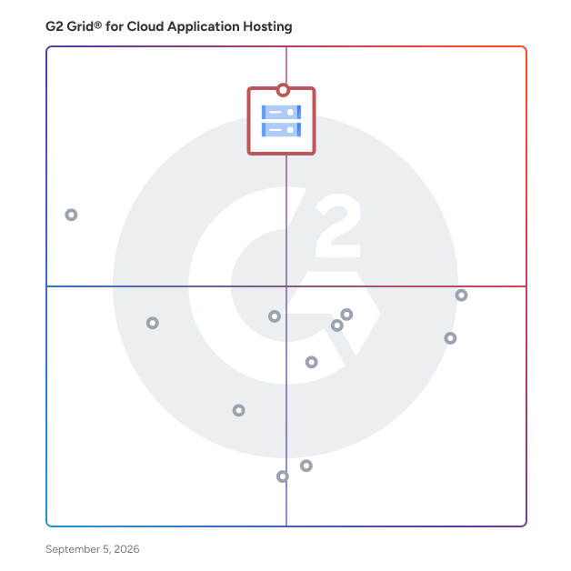 G2 Grid® for Cloud Application Hosting Platforms plotting products by satisfaction and market presence