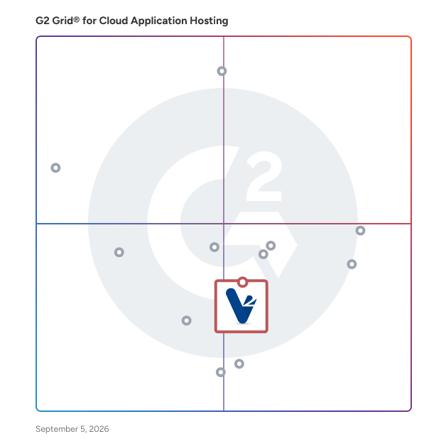 G2 Grid® for Desktop as a Service (DaaS) in Cloud Application Hosting Platforms, highlighting the products that define this theme