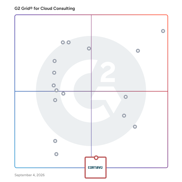 G2 Grid® for Managed IT Services in Cloud Consulting Providers, highlighting the products that define this theme