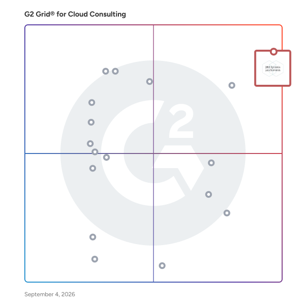 G2 Grid® for Cloud Consulting Providers plotting products by satisfaction and market presence