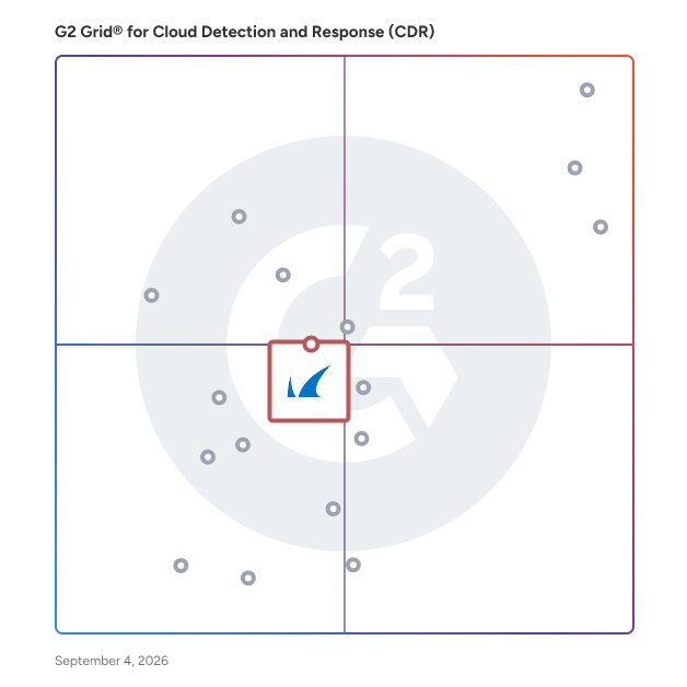 G2 Grid® for Extended Detection and Response (XDR) in Cloud Detection and Response (CDR) Software, highlighting the products that define this theme