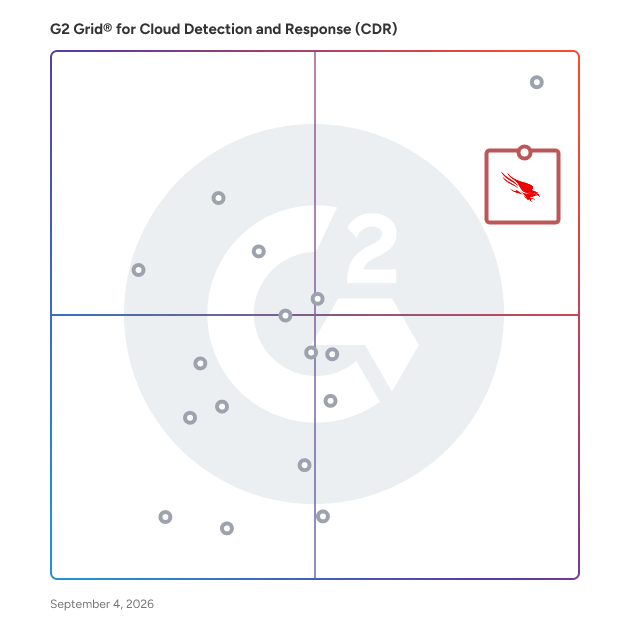 G2 Grid® for Cloud Detection and Response (CDR) Software plotting products by satisfaction and market presence