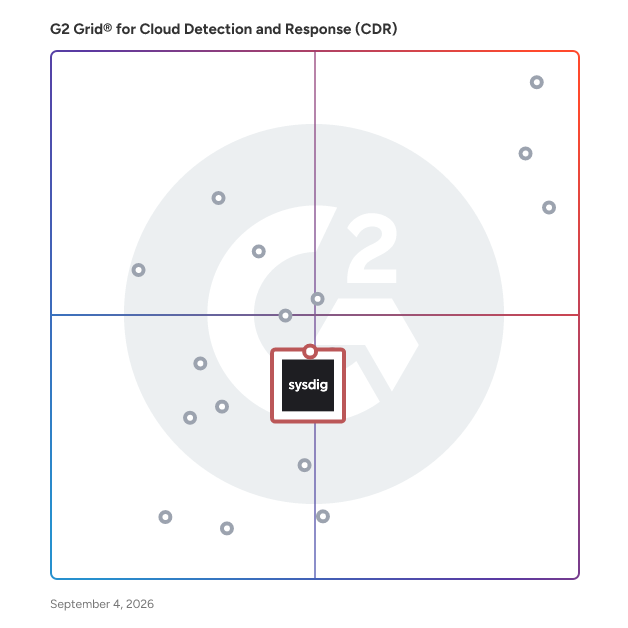 G2 Grid® for Cloud Workload Protection Platforms (CWPP) in Cloud Detection and Response (CDR) Software, highlighting the products that define this theme
