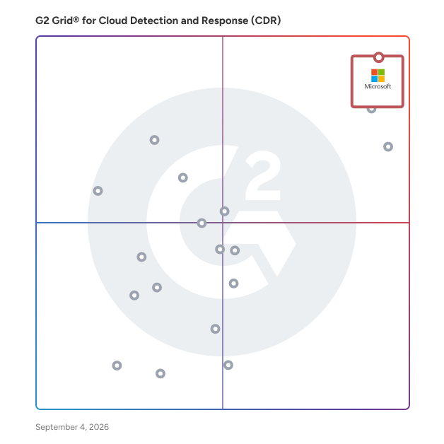 G2 Grid® for Cloud Detection and Response (CDR) Software plotting products by satisfaction and market presence