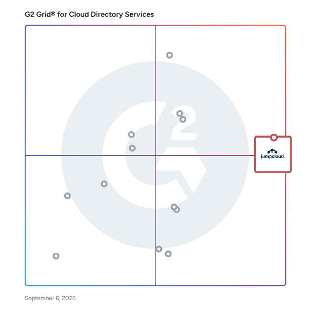 G2 Grid® for Cloud Directory Services plotting products by satisfaction and market presence
