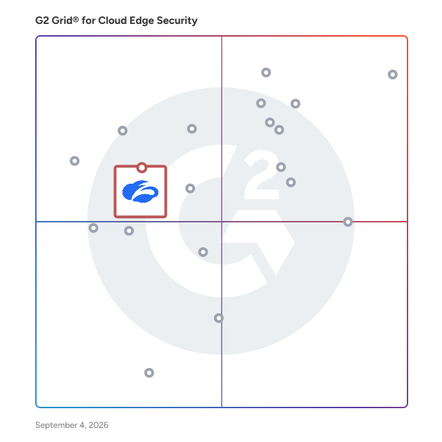 G2 Grid® for Secure Access Service Edge (SASE) Platforms in Cloud Edge Security Software, highlighting the products that define this theme