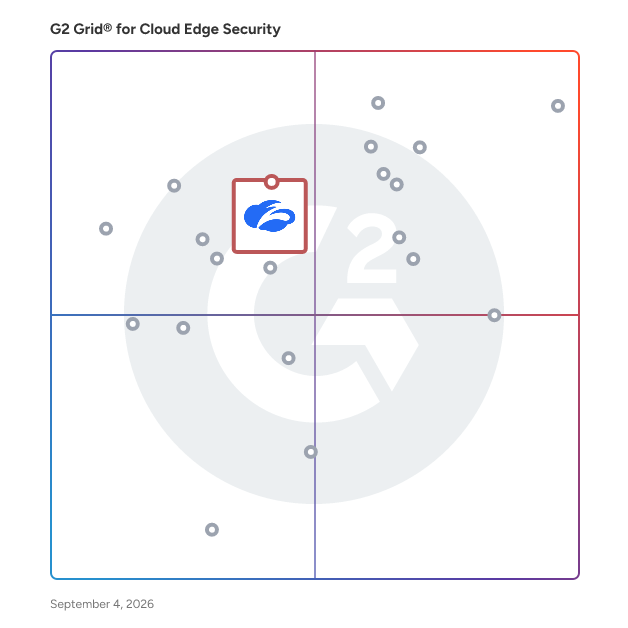 G2 Grid® for Zero Trust Networking in Cloud Edge Security Software, highlighting the products that define this theme