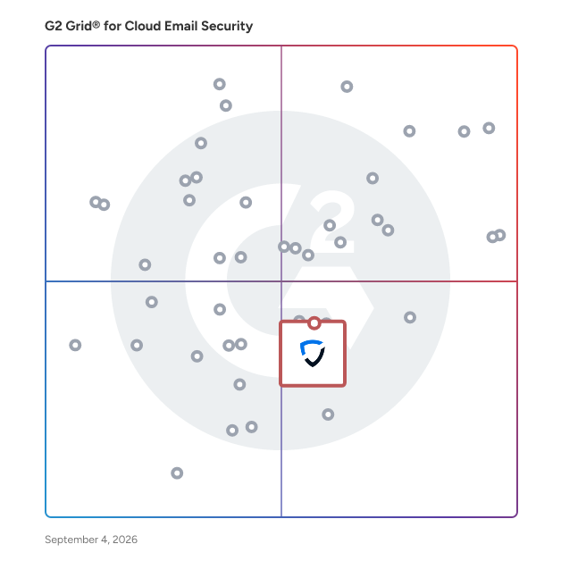 G2 Grid® for DMARC Authentication in Cloud Email Security Solutions, highlighting the products that define this theme