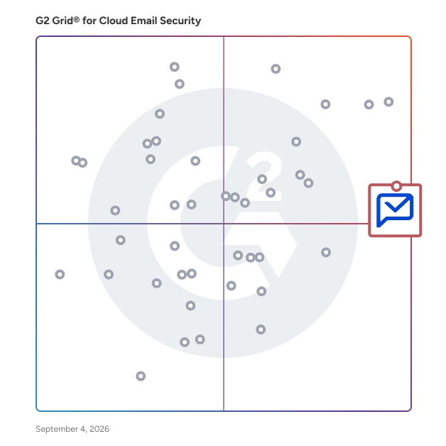 G2 Grid® for Email Encryption in Cloud Email Security Solutions, highlighting the products that define this theme