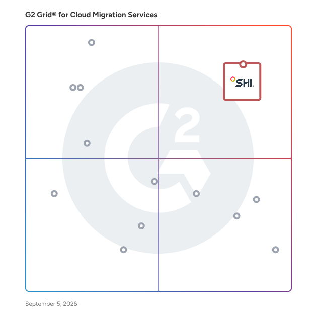 G2 Grid® for Cloud Migration Services plotting products by satisfaction and market presence