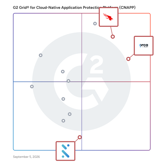 G2 Grid® for Agentless Cloud Security in Cloud-Native Application Protection Platform (CNAPP), highlighting the products that define this theme