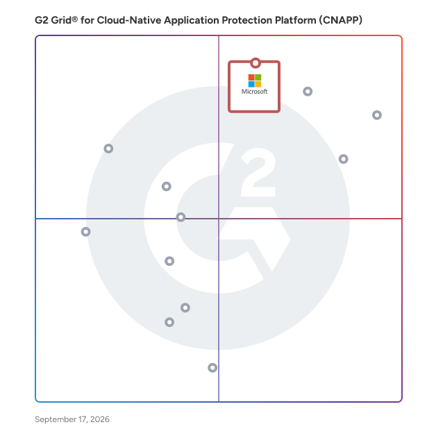 G2 Grid® for Cloud-Native Application Protection Platform (CNAPP) plotting products by satisfaction and market presence