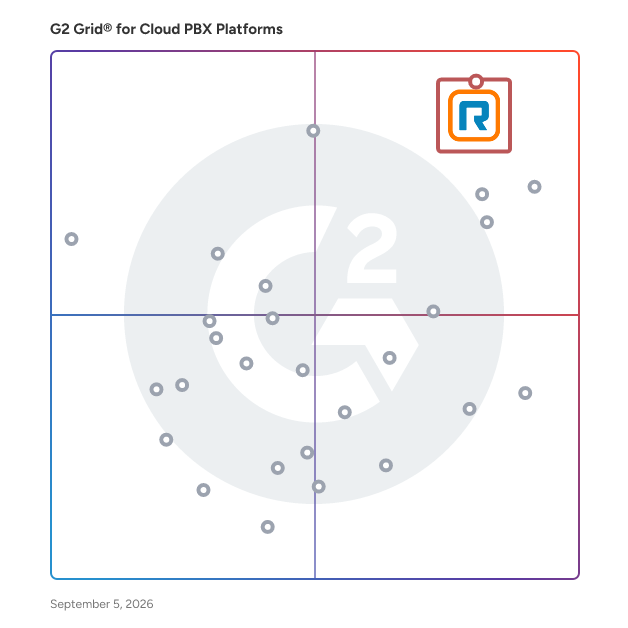 G2 Grid® for Cloud PBX Platforms Software plotting products by satisfaction and market presence