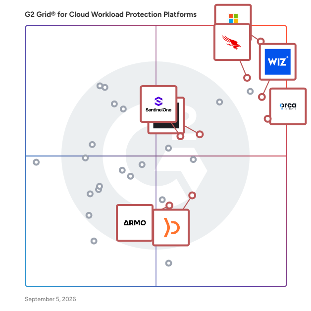 G2 Grid® for Cloud Native Application Protection Platform (CNAPP) in Cloud Workload Protection Platforms, highlighting the products that define this theme