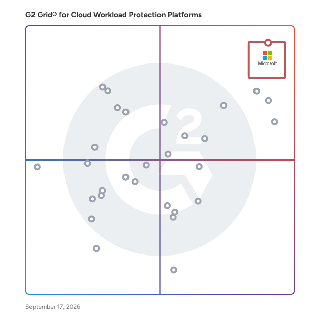 G2 Grid® for Cloud Workload Protection Platforms plotting products by satisfaction and market presence