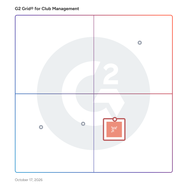 G2 Grid® for Integration Capabilities in Club Management Software, highlighting the products that define this theme