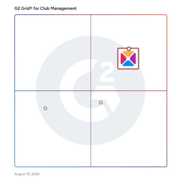 G2 Grid® for Financial Management in Club Management Software, highlighting the products that define this theme