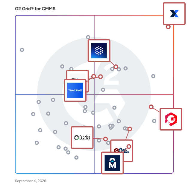 G2 Grid® for AI-Powered Solutions in CMMS Software, highlighting the products that define this theme
