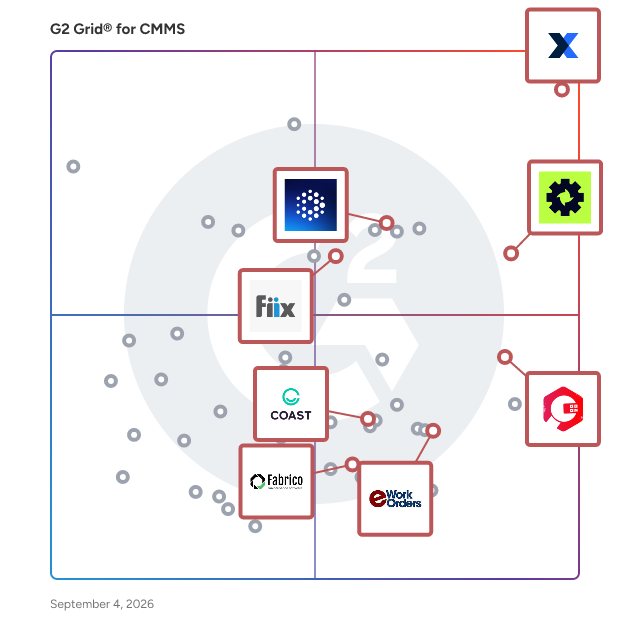 G2 Grid® for Preventive and Predictive Maintenance in CMMS Software, highlighting the products that define this theme