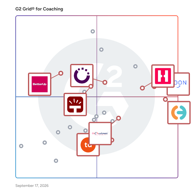 G2 Grid® for Mentorship and Career Management in Coaching Software, highlighting the products that define this theme