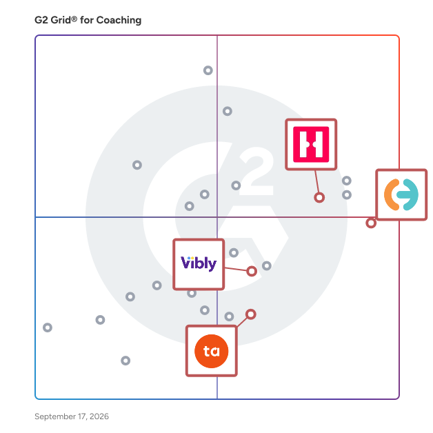 G2 Grid® for Coaching Management Tools in Coaching Software, highlighting the products that define this theme