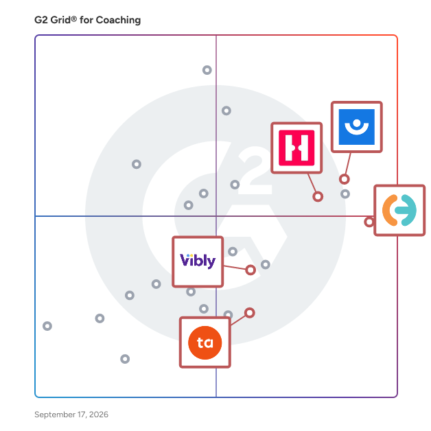 G2 Grid® for Client Engagement Platforms in Coaching Software, highlighting the products that define this theme