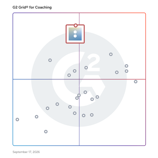 G2 Grid® for Coaching Software plotting products by satisfaction and market presence