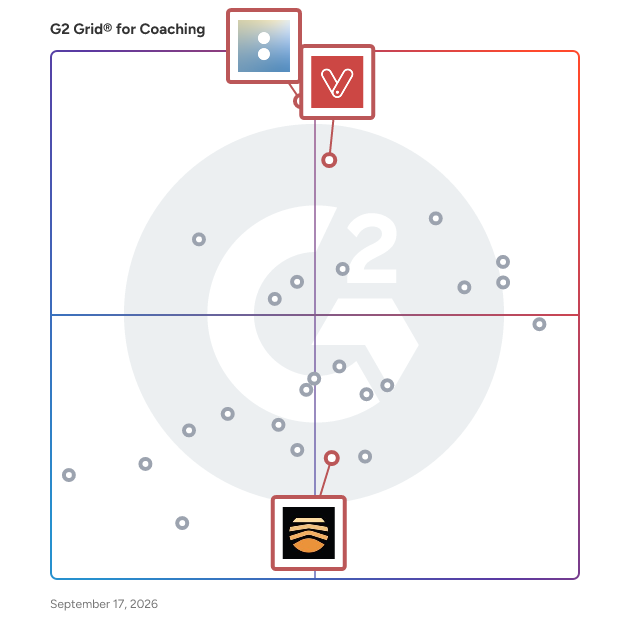 G2 Grid® for Appointment and Scheduling Tools in Coaching Software, highlighting the products that define this theme