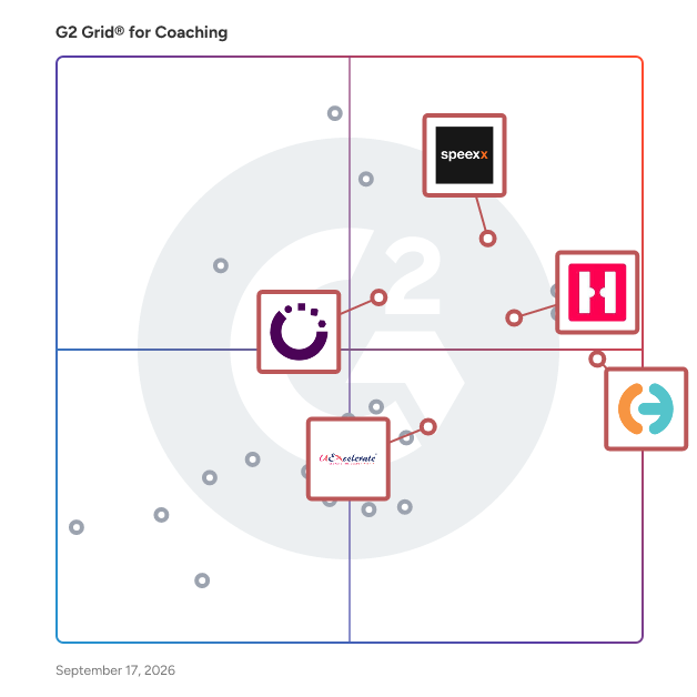 G2 Grid® for Multilingual Coaching Platforms in Coaching Software, highlighting the products that define this theme