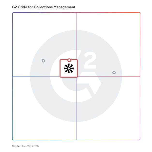 G2 Grid® for CRM and Fundraising in Collections Management Software, highlighting the products that define this theme