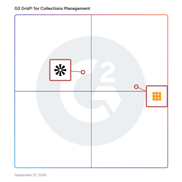 G2 Grid® for Museum Management in Collections Management Software, highlighting the products that define this theme