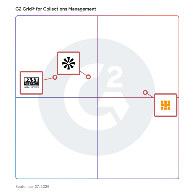 G2 Grid® for Collections Management Software plotting products by satisfaction and market presence